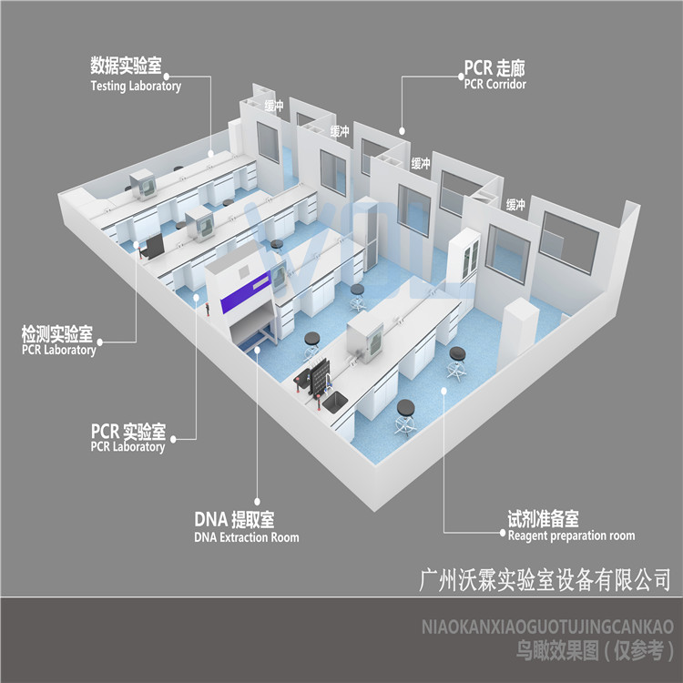 PCR實(shí)驗室 鳥(niǎo)瞰效果圖.jpg